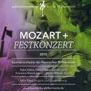 - Mozart & Nussio (Bayerische Philharmonie)