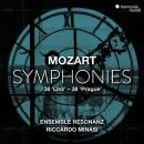Minasi Riccardo/Ensemble Resonanz - Symphonies Nos 36...