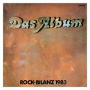 Rock-Bilanz 1983 (Diverse Interpreten)
