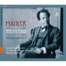 Mahler Gustav - Sinfonie Nr.1 / Hörbiografie