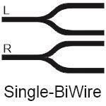 Lautsprecher, Single Bi-Wire