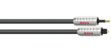 WireWorld Nova (Toslink -> 3,5 mm, 0,5 Meter)