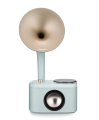Sangean CP-100D (Minz-Gold)