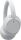 SONY WH-CH720N (Weiss)