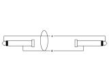 Cordial CFU 3 PP (Stereo Kabel 2x 6.3 -> 2x 6.3 mm Mono-Jack, 3.0 Meter)
